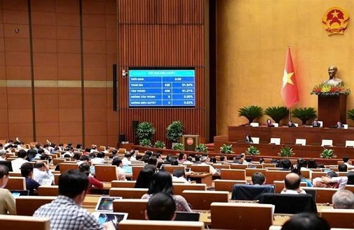 Quốc hội thông qua Nghị quyết về phổ cập giáo dục mầm non cho trẻ em từ 3 đến 5 tuổi